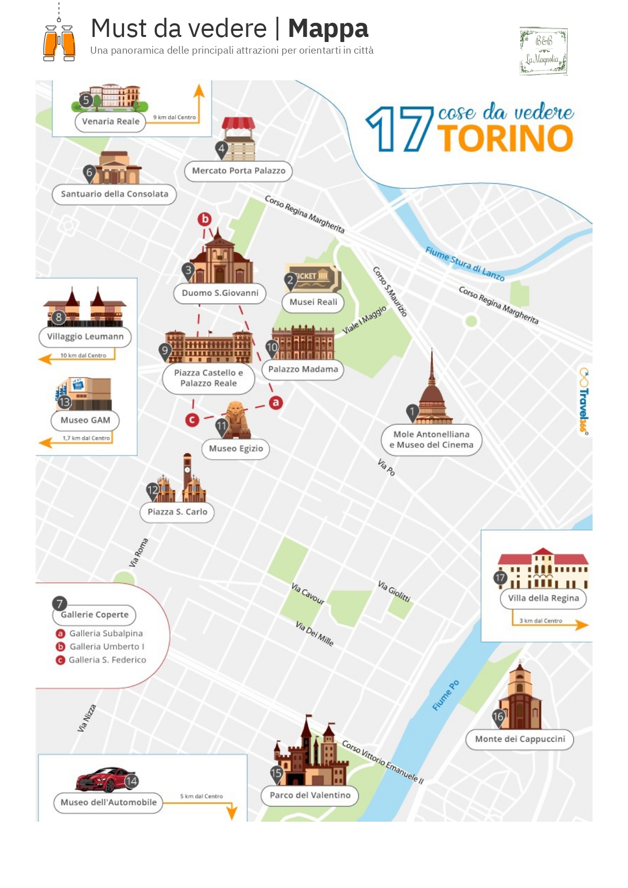 Must da vedere | Mappa